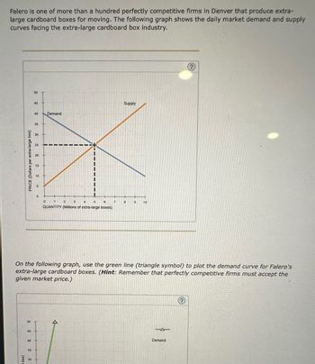 Answered: On The Following Graph, Use The Green… | Bartleby