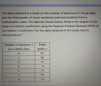 The data obtained in a study on the number of absences in virtual class
and the final grades of seven randomly selected students from a
mathematics class. The data are shown below. What is the degree of the
linear correlation coefficient using the Pearson Product Moment (PPM) of
Correlation Coefficient r for the data obtained in the study and its
interpretation? *
Number of absences x
Final
in a virtual class
grade y
82
86
15
43
6.
74
2.
58
90
78
