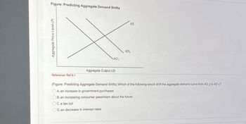 Figure: Predicting Aggregate Demand Shifts
Aggregate Price Level (P)
Reference: Ref 9-1
ADI
Aggregate Output (Q)
AS
AD₂
(Figure: Predicting Aggregate Demand Shifts) Which of the following would shift the aggregate demand curve from AD 2 to AD 1?
A. an increase in government purchases
B. an increasing consumer pessimism about the future
C. a tax cut
D. an decrease in interest rates