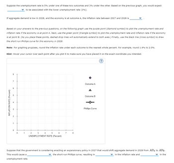 Answered: Suppose The Unemployment Rate Is 5%… | Bartleby