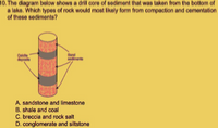 cementation and compaction