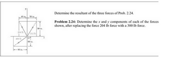 2015
60 in
1
Determine the resultant of the three forces of Prob. 2.24.
Problem 2.24: Determine the x and y components of each of the forces
shown, after replacing the force 204 Ib force with a 300 lb force.