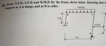 Q1: Draw N.F.D, S.F.D and B.M.D for the frame shown below. Knowing that t
support at A is hinge, and at D is roller.
B
2 m
5 kN/m
C
30 kN
2
D
5 m