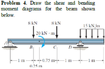 Answered: Problem 4. Draw The Shear And Bending… | Bartleby