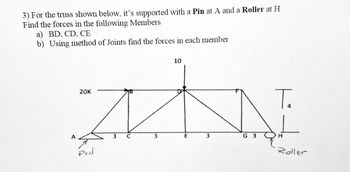 Answered: For The Truss Find The Following… | Bartleby