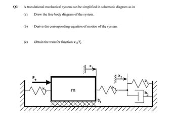 Q3
A translational mechanical system can be simplified in schematic diagram as in
(a)
Draw the free body diagram of the system.
(b)
(c)
Derive the corresponding equation of motion of the system.
Obtain the transfer function x₁/Fe
E
b₂