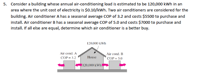 5. Consider a building whose annual air-conditioning load is estimated to be 120,000 kWh in an
area where the unit cost of electricity is $0.10/kwh. Two air conditioners are considered for the
building. Air conditioner A has a seasonal average COP of 3.2 and costs $5500 to purchase and
install. Air conditioner B has a seasonal average COP of 5.0 and costs $7000 to purchase and
install. If all else are equal, determine which air conditioner is a better buy
120,000 kWh
Air cond. A
Air cond. B
'COP=5.0
COP 3.2
House
120,000 kWh
