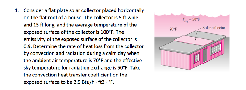1.
Consider a flat plate solar collector placed horizontally
on the flat roof of a house. The collector is 5 ft wide
Ty50°F
sky
and 15 ft long, and the average temperature of the
Solar collector
70°F
exposed surface of the collector is 100'F. The
emissivity of the exposed surface of the collector is
0.9. Determine the rate of heat loss from the collector
by convection and radiation during a calm day when
the ambient air temperature is 70°F and the effective
sky temperature for radiation exchange is 50°F. Take
the convection heat transfer coefficient on the
exposed surface to be 2.5 Btu/h ft2. F
