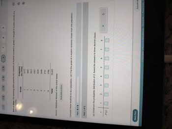 ### School Days

The following table presents the numbers of students enrolled in grades 1 through 8 in public schools in a certain country. The data is expressed in thousands.

| Grade | Frequency (in 1000s) |
|-------|----------------------|
| 1     | 3775                 |
| 2     | 3602                 |
| 3     | 3612                 |
| 4     | 3587                 |
| 5     | 3638                 |
| 6     | 3690                 |
| 7     | 3751                 |
| 8     | 3790                 |
| **Total** | **29,445**          |

**Source:** Statistical Abstract of the United States

Consider these students to be a population. Let \( X \) be the grade of a student randomly chosen from this population.

#### Task
Construct the probability distribution of \( X \). Round the answers to three decimal places.

**Probability Distribution Table**

| \( x \) | 1     | 2     | 3     | 4     | 5     | 6     | 7     | 8     |
|---------|-------|-------|-------|-------|-------|-------|-------|-------|
| \( P(x) \) | [  ]   | [  ]   | [  ]   | [  ]   | [  ]   | [  ]   | [  ]   | [  ]   |

*Note: Fill in the probabilities \( P(x) \) by dividing each grade's frequency by the total population.*

**Button Options:** Submit Answer, Next Part

*(No graphs or diagrams are present in the image.)*