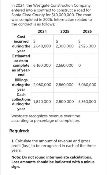 In 2024, the Westgate Construction Company
entered into a contract to construct a road for
Santa Clara County for $10,000,000. The road
was completed in 2026. Information related to
the contract is as follows:
2024
2025
Cost
incurred $
$
during the 2,640,000 2,300,000
year
Estimated
costs to
complete 6,160,000 2,660,000 0
as of year-
end
year
Cash
collections
during the
year
2026
$
2,926,000
Billings
during the 2,080,000 2,860,000 5,060,000
1,840,000 2,800,000 5,360,000
Westgate recognizes revenue over time
according to percentage of completion.
Required:
1. Calculate the amount of revenue and gross
profit (loss) to be recognized in each of the three
years.
Note: Do not round intermediate calculations.
Loss amounts should be indicated with a minus
sign.