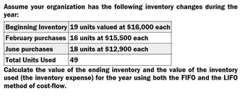 Assume your organization has the following inventory changes during the
year:
Beginning Inventory 19 units valued at $16,000 each
February purchases 16 units at $15,500 each
June purchases
Total Units Used
18 units at $12,900 each
49
Calculate the value of the ending inventory and the value of the inventory
used (the inventory expense) for the year using both the FIFO and the LIFO
method of cost-flow.