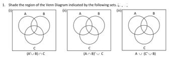 Answered: Shade The Region Of The Venn Diagram… | Bartleby