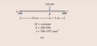 120 kN
A
B
-10 m-
5m
EI = constant
E = 200 GPa
I= 700 (10°) mm*
(a)
