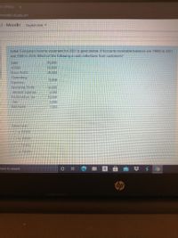 ON SPRING
moodle1.du.edu.om
U - Moodle
English (en)
Sohar Company's income statement for 2021 is given below. If Accounts receivable balances are 14000 in 2021
and 7000 in 2020. Which of the fallowing is cash collections from customers?
Sales
COGS
Gross Profit
Operating
Expenses
Operating Profit
EInterest Expensẽ
Profit before Tex
85,000
65,000
20,000
8.000
12:000
2000
10,000
3,000
Z.000
Net Profit
la 85000
b 92000
here to search
hp
立
