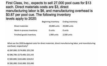 First Class, Inc., expects to sell 27,000 pool cues for $13
each. Direct materials costs are $3, direct
manufacturing labor is $6, and manufacturing overhead is
$0.87 per pool cue. The following inventory
levels apply to 2020:
Direct materials
Work-in-process inventory
Finished goods inventory
Beginning inventory
29,000 units
0 units
1,900 units
Ending inventory
29,000 units
0 units
2,500 units
What are the 2020 budgeted costs for direct materials, direct manufacturing labor, and manufacturing
overhead, respectively?
A) $87,000; $174,000; $25,230
B) $86,700; $173,400; $25,143
C) $82,800; $165,600; $24,012
D) $81,000; $162,000; $23,490