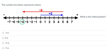 Answered: A car starts from 0 m, goes to +10 m… | bartleby