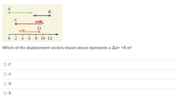 A
B
C
D
T
024
6 8 10 12
Which of the displacement vectors shown above represents a Ad= +8 m?
O C
O A
D