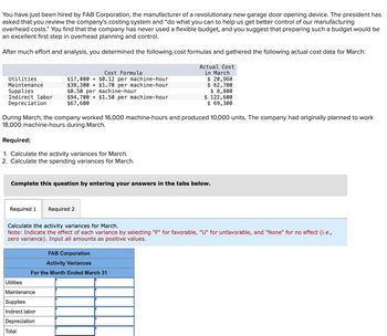 You have just been hired by FAB Corporation, the manufacturer of a revolutionary new garage door opening device. The president has
asked that you review the company's costing system and "do what you can to help us get better control of our manufacturing
overhead costs." You find that the company has never used a flexible budget, and you suggest that preparing such a budget would be
an excellent first step in overhead planning and control.
After much effort and analysis, you determined the following cost formulas and gathered the following actual cost data for March:
Utilities
Maintenance
Supplies
Indirect labor
Depreciation
Cost Formula
$17,000+ $0.12 per machine-hour
$38,300+ $1.70 per machine-hour
$0.50 per machine-hour
During March, the company worked 16,000 machine-hours and produced 10,000 units. The company had originally planned to work
18,000 machine-hours during March.
Required:
1. Calculate the activity variances for March.
2. Calculate the spending variances for March.
$94,700+ $1.50 per machine-hour
$67,600
Complete this question by entering your answers in the tabs below.
Required 1 Required 2
Utilities
Calculate the activity variances for March.
Note: Indicate the effect of each variance by selecting "F" for favorable, "U" for unfavorable, and "None" for no effect (i.e.,
zero variance). Input all amounts as positive values.
Maintenance
Supplies
Indirect labor
Depreciation
Total
Actual Cost
in March
$ 20,960
$ 62,700
$ 8,800
$ 122,600
$ 69,300
FAB Corporation
Activity Variances
For the Month Ended March 31