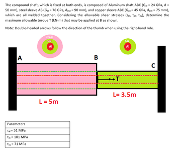 The compound shaft, which is fixed at both ends, is composed of Aluminum shaft ABC (Gal = 24 GPa, d =
50 mm), steel sleeve AB (Gst = 76 GPa, dout = 90 mm), and copper sleeve ABC (Gcu = 45 GPa, dout = 75 mm),
which are all welded together. Considering the allowable shear stresses (Tal, Ist, Tcu), determine the
maximum allowable torque T (kN-m) that may be applied at B as shown.
Note: Double-headed arrows follow the direction of the thumb when using the right-hand rule.
A
Parameters
Tal = 51 MPa
Tst = 101 MPa
Tcu = 71 MPa
steel
Cu
AI
L = 5m
B
➡T
Cu
AI
L= 3.5m
C