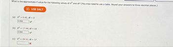 What is the approximate P-value for the following values of X2 and df? (You may need to use a table. Round your answers to three decimal places.)
I USE SALT
(a) x2 = 6.62, df = 3
0.084
(b) x2 = 17.44, df = 10
0.065
(c) x2 = 29.52, df = 17
X