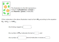 The illustration to the left represents a
mixture of phosphorus ( orange )
and fluorine ( green ) molecules.
If the molecules in the above illustration react to form PF3 according to the equation
P4 + 6 F2→4 PF3 ,
the limiting reagent is
the number of PF3 molecules formed is
and
the number of
atoms/molecules in excess is
