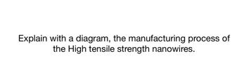 Explain with a diagram, the manufacturing process of
the High tensile strength nanowires.