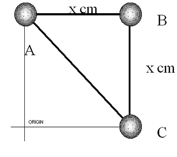 A
ORIGIN
x cm
B
x cm
с