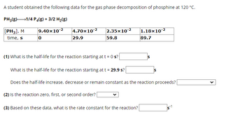 A student obtained the following data for the gas phase decomposition of phosphine at 120 °C.
PH3(g) 1/4 P4(g) + 3/2 H₂(g)
9.40x10-2
[PH3], M
time, s
0
4.70x10-2
29.9
2.35x10-2 1.18x10-2
89.7
59.8
(1) What is the half-life for the reaction starting at t = 0 s?
What is the half-life for the reaction starting at t = 29.9 s?
Does the half-life increase, decrease or remain constant as the reaction proceeds?
(2) Is the reaction zero, first, or second order?
(3) Based on these data, what is the rate constant for the reaction?