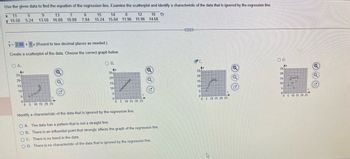 Use the given data to find the equation of the regression line. Examine the scatterplot and identify a characteristic of the data that is ignored by the regression line.
15 14 8 12 10 D
15.24 15.84 11.96 15.96 14.68
x 11
y 15.50
y= 2.90 +1x (Round to two decimal places as needed.)
Create a scatterplot of the data. Choose the correct graph below.
OA.
AY
25
20
15
10
5
9
13 7 6
5.24 13.50 16.08 10.08 7.84
5
0
0 5 10 15 20 25
Q
Q
G
OB.
Ay
25+
205
15
105
5
0
0 5 10 15 20 25
Q
Identify a characteristic of the data that is ignored by the regression line.
OA. The data has a pattern that is not a straight line.
OB. There is an influential point that strongly affects the graph of the regression line.
OC. There is no trend in the data.
OD. There is no characteristic of the data that is ignored by the regression line.
www.
25
205
15
10-
5
04
0 5 10 15 20 25
4
Q
Q
G
O D.
25
20
Ay
15
105
Plagio
53
0
0 5 10 15 20 25
Q
Q