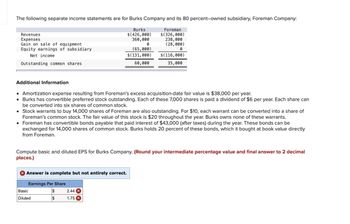 The following separate income statements are for Burks Company and its 80 percent-owned subsidiary, Foreman Company:
Foreman
$(326,000)
238,000
(28,000)
0
Revenues
Expenses
Gain on sale of equipment
Equity earnings of subsidiary
Net income
Outstanding common shares
Additional Information
Burks
$(426,000)
360,000
• Amortization expense resulting from Foreman's excess acquisition-date fair value is $38,000 per year.
●
Burks has convertible preferred stock outstanding. Each of these 7,000 shares is paid a dividend of $6 per year. Each share can
be converted into six shares of common stock.
Answer is complete but not entirely correct.
Earnings Per Share
$
$
(65,000)
$(131,000)
60,000
• Stock warrants to buy 14,000 shares of Foreman are also outstanding. For $10, each warrant can be converted into a share of
Foreman's common stock. The fair value of this stock is $20 throughout the year. Burks owns none of these warrants.
• Foreman has convertible bonds payable that paid interest of $43,000 (after taxes) during the year. These bonds can be
exchanged for 14,000 shares of common stock. Burks holds 20 percent of these bonds, which it bought at book value directly
from Foreman.
Basic
Diluted
$(116,000)
35,000
Compute basic and diluted EPS for Burks Company. (Round your intermediate percentage value and final answer to 2 decimal
places.)
2.44 X
1.75 X