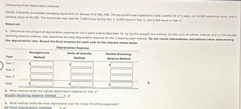 Comparing three depreciation methods
Dexter Industries purchased packaging equipment on January 8 for $81,900. The equipment was expected to have a useful life of 3 years, or 20,000 operating hours, and a
residual value of $4,500. The equipment was used for 7,600 hours during Year 1, 6,000 hours in Year 2, and 6,400 hours in Year 3.
Required:
1. Determine the amount of depreciation expense for the 3 years ending December 31, by (a) the straight-line method, (b) the units-of-activity method, and (c) the double-
declining-balance method. Also determine the total depreciation expense for the 3 years by each method. Do not round intermediate calculations when determining
the depreciation rate. Round the final answers for each year to the nearest whole dollar.
Depreciation Expense
Units-of-Activity
Method
Year
Year 1
Year 2
Year 3
Total
Straight-Line
Method
$
2. What method yields the highest depreciation expense for Year 1?
Double-declining-balance method
Double-Declining-
Balance Method
3. What method yields the most depreciation over the 3-year life of the equipment?
All three depreciation methods