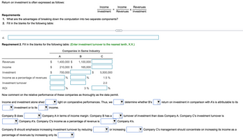 Return on investment is often expressed as follows:
d.
Requirements
1. What are the advantages of breaking down the computation into two separate components?
2. Fill in the blanks for the following table:
Revenues
Income
Investment
Income as a percentage of revenues
Investment turnover
ROI
Requirement 2. Fill in the blanks for the following table: (Enter investment turnover to the nearest tenth, X.X.)
Companies in Same Industry
B
Income and investment alone shed
investment or to its
A
1,400,000 $
210,000 $
700,000
%
Company B does
%
income.
1,100,000
165,000
%
Income
Income
Revenues
Investment Revenues Investment
3%
C
Now comment on the relative performance of these companies as thoroughly as the data permit.
light on comparative performances. Thus, we
Company B should emphasize increasing investment turnover by reducing
percentage of revenues by increasing only its
5,500,000
1.5%
2.0
=
%
Company A in terms of income margin. Company B has a
Company A's. Company C's income as a percentage of revenue is
X
determine whether B's
or increasing
return on investment in comparison with A's is attributable to its
turnover of investment than does Company A. Company C's investment turnover is
Company A's.
Company C's management should concentrate on increasing its income as a