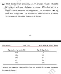 03:- Fresh halibut livers containing 25.7% (weight percent) oil are to
be extracted with pure ethyl ether to remove 95% of the oil in a
counter
current multistage leaching process . The feed rate is 1000 Kg
of the fresh liver per hour . The final exit over flow solution is to be contain
70% by mass oil . The molar flow varies as follows .
16
Mass Transfer
Third Year
Assist. Prof. Dr. Ahmed Daham
Kg solution / kg inert solid
Kg oil / kg solution
0.205
0.286
0.2
0.405
0.4
0.599
0.6
0.719
0.81
Calculate the amount & composition of the exit streams and the total number of
the theoretical stages.
