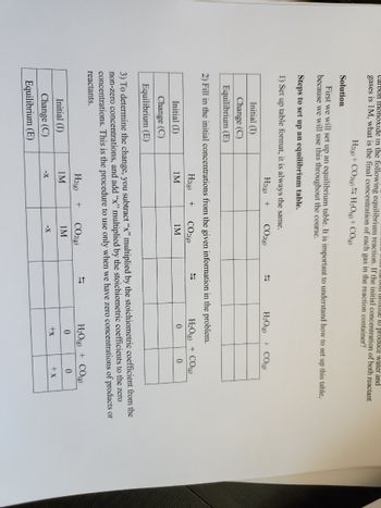 **Solution**

First, we will set up an equilibrium table. It is important to understand how to set up this table, because we will use this throughout the course.

**Steps to set up an equilibrium table:**

1) **Set up table format; it is always the same.**

\[ \text{H}_2\text{O}_{(g)} \rightleftharpoons \text{H}_2\text{(g)} + \text{CO}_{(g)} \]

|                  | Initial (I) | Change (C) | Equilibrium (E) |
|------------------|-------------|------------|-----------------|
| H₂O(g)           |             |            |                 |
| H₂(g)            |             |            |                 |
| CO(g)            |             |            |                 |

2) **Fill in the initial concentrations from the given information in the problem.**

|                  | Initial (I) | Change (C) | Equilibrium (E) |
|------------------|-------------|------------|-----------------|
| H₂O(g)           | 1M          |            |                 |
| H₂(g)            | 0           |            |                 |
| CO(g)            | 0           |            |                 |

3) **To determine the change, you subtract 'x,' multiplied by the stoichiometric coefficient from the zero concentrations, and add 'x,' multiplied by the stoichiometric coefficients to the zero concentrations. This is the procedure to use only when we have zero concentrations of products or reactants.**

\[ \text{H}_2\text{O}_{(g)} \rightleftharpoons \text{H}_2\text{(g)} + \text{CO}_{(g)} \]

|                  | Initial (I) | Change (C) | Equilibrium (E) |
|------------------|-------------|------------|-----------------|
| H₂O(g)           | 1M          | -x         | 1M - x          |
| H₂(g)            | 0           | +x         | x               |
| CO(g)            | 0           | +x         | x               |