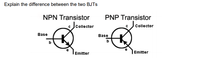 Explain the difference between the two BJTS
NPN Transistor
PNP Transistor
Jcollector
c JCollector
Base
Base
Emitter
|Emitter
