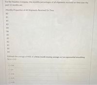 For the Hawkins Company, the monthly percentages of all shipments received on time over the
past 12 months are:
Monthly Proportion of All Shipments Received On Time
80
81
85
83
84
86
85
85
82
81
85
84
Estimate the average of MSE of a three-month moving average and an exponential smoothing
for a = 0.3.
O 1.24
O 2.4
3.56
4.25
4.58
