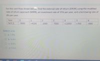 For the cash flow shown below. Find the external rate of return (EROR) using the modified
rate of return approach (MIRR), an investment rate of 15% per year, and a borrowing rate of
8% per year.
Year
3
4
NCF,$
-9000
+4100
-2000
-7000
+12000
+700
+800
Select one:
O a. 7.9%
Ob.9.9%
O c. 5.9%
O d. 11.9%
