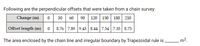 Following are the perpendicular offsets that were taken from a chain survey:
Change (m)
30
60
90
120
150
180 210
Offset length (m)
8.76 7.89 9.43 8.44 7.54 7.35 8.75
The area enclosed by the chain line and irregular boundary by Trapezoidal rule is
m2.
