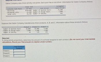 Requ
Gable Company uses three activity cost pools. Each pool has a cost driver. Information for Gable Company follows:
Activity Cost Pools
Machining
Designing costs
Setup costs
Number of machine hours
Number of design hours
Number of batches
Suppose that Gable Company manufactures three products, A, B, and C. Information about these products follows:
Product A Product B Product C
26,000
2,800
40
Total Cost
of Pool
Cost Driver
$250,600 Number of machine hours
61,600 Number of design hours
66,402 Number of batches
Product A
Product B
Product C
Total Overhead
Assigned
36,000
1,600
170
Estimated
Cost Driver
71,600
7,000
465
9,600
2,600
255
Required:
1. Using activity proportions, determine the amount of overhead assigned to each product. (Do not round your intermediate
calculations. Round your final answers to nearest whole number.)