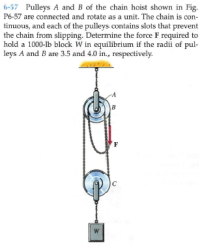 Answered: 6-57 Pulleys A and B of the chain hoist… | bartleby