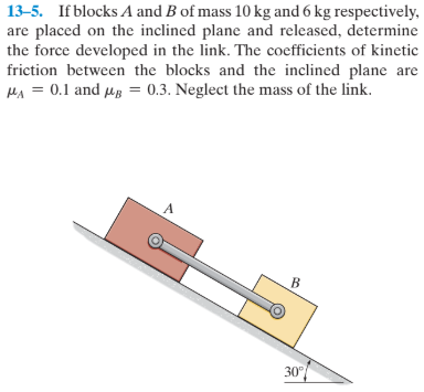 Answered: 13-5. If blocks A and B of mass 10 kg… | bartleby