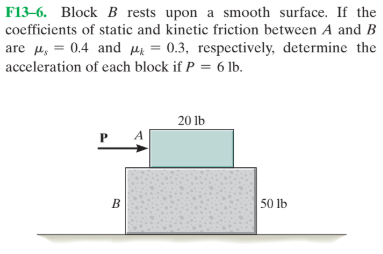 Answered: F13–6. Block B Rests Upon A Smooth… | Bartleby