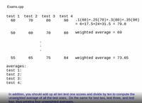 **Exams.cpp: Understanding Weighted Averages**

This example illustrates how to calculate weighted averages using a series of test scores.

### Test Scores and Weighted Average Calculation

**Scores:**

- **Test 1:** 60, 50, ..., 55
- **Test 2:** 70, 60, ..., 65
- **Test 3:** 80, 70, ..., 75
- **Test 4:** 90, 80, ..., 84

#### Calculation for Weighted Average:

- The formula for calculating the weighted average is: 
  \[
  0.1(60) + 0.25(70) + 0.3(80) + 0.35(90)
  \]

- Breakdown of calculation:
  \[
  = 6 + 17.5 + 24 + 31.5 = 79.0
  \]

- **Weighted Averages:**
  - First four scores yield a weighted average of **79.0**.
  - Further, a weighted average of **69** is calculated using other series of scores.
  - Another set yields a weighted average of **73.65**.

### Averages Calculation for Each Test:

1. **Test 1:**
2. **Test 2:**
3. **Test 3:**
4. **Test 4:**

### Additional Instructions

You should sum up all scores for test one and divide by ten to compute its unweighted average. Repeat this procedure for test two, test three, and test four. This process results in four unweighted averages.

This example aids in understanding how weights impact overall performance in a series of assessments, crucial for educational evaluations.