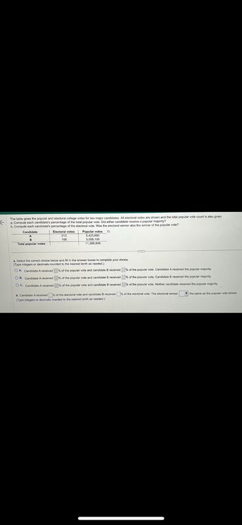 L
The table gives the popular and electoral college votes for two major candidates. All electoral votes are shown and the total popular vote count is also given.
a. Compute each candidate's percentage of the total popular vote. Did either candidate receive a popular majority?
b. Compute each candidate's percentage of the electoral vote. Was the electoral winner also the winner of the popular vote?
Popular votes p
Electoral votes
213
188
Candidate
A
B
Total popular votes
5,423,690
5,558,106
11,388,846
a. Select the correct choice below and fill in the answer boxes to complete your choice.
(Type integers or decimals rounded to the nearest tenth as needed.)
OA. Candidate A received
OB. Candidate Areceived
OC. Candidate A received
% of the popular vote and candidate B received
% of the popular vote and candidate B received
% of the popular vote and candidate B received
% of the popular vote. Candidate A received the popular majority.
% of the popular vote. Candidate B received the popular majority
% of the popular vote. Neither candidate received the popular majority.
b. Candidate A received % of the electoral vote and candidate B received % of the electoral vote. The electoral winner the same as the popular vole winner
(Type integers or decimals rounded to the nearest tenth as needed)