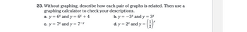 23. Without graphing, describe how each pair of graphs is related. Then use a
graphing calculator to check your descriptions.
a. y = 6* and y = 6x + 4
c. y = 7% and y = 7-x
b. y = -3* and y 3x
=
d. y = 2x and y =
1\x
2