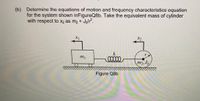 (b) Determine the equations of motion and frequency characteristics equation
for the system shown inFigureQ8b. Take the equivalent mass of cylinder
with respect to X2 as m2 + Jo/r.
X1
X2
k
m1
m2, Jo
Figure Q8b
