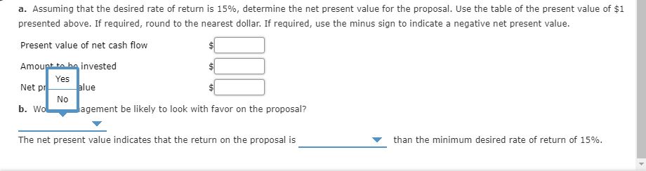 a. Assuming that the desired rate of return is 15%, determine the net present value for the proposal. Use the table of the present value of $1
presented above. If required, round to the nearest dollar. If required, use the minus sign to indicate a negative net present value.
Present value of net cash flow
Amoupt binvested
Yes
alue
Net pr
No
agement be likely to look with favor on the proposal?
b. Wo
The net present value indicates that the return on the proposal is
than the minimum desired rate of return of 15%.
