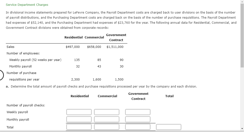 Service Department Charges
In divisional income statements prepared for LeFevre Company, the Payroll Department costs are charged back to user divisions on the basis of the number
of payroll distributions, and the Purchasing Department costs are charged back on the basis of the number of purchase requisitions. The Payroll Department
had expenses of $52,140, and the Purchasing Department had expenses of $23,760 for the year. The following annual data for Residential, Commercial, and
Government Contract divisions were obtained from corporate records:
Government
Residential Commercial
Contract
Sales
$497,000
$658,000
$1,511,000
Number of em ployees:
Weekly payroll (52 weeks per year)
135
85
90
Monthly payroll
32
43
30
Number of purchase
requisitions per year
2,300
1,600
1,500
a. Determine the total amount of payroll checks and purchase requisitions processed per year by the company and each division.
Government
Residential
Commercial
Total
Contract
Number of payroll checks:
Weekly payroll
Monthly payroll
Total
