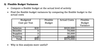 3) Flexible Budget Variances
• Compute a flexible budget at the actual level of activity
Find the flexible budget variances by comparing the flexible budget to the
actual costs
●
Budgeted
Cost per Test
Salaries
Benefits
Supplies
Training
Total
$30
5
3
2
$40
Flexible
Budget
Why is this analysis more useful?
Actual Costs
$420,000
70,000
50,000
30.000
$570,000
Flexible
Budget
Variance