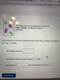 HSC 258
Major Projec X
Mind Tap - Cengage Lea X
d%3D55750828934189288909969212&elSBN=9781305657571&snapshotld%3D219989
The illustration to the left represents a mixture of
iodine ( purple ) and fluorine ( green )
molecules.
If the molecules in the above illustration react to form IF3 according to the equation
I +3 F2 2 IF3 ,
the limiting reagent is
the number of IF, molecules formed is
and
the number of
atoms/molecules in excess is
Submit Answer
